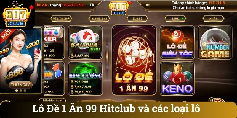 Lo De 1 An 99 Hitclub va cac loai lo Lô Đề 1 Ăn 99 Hitclub và các loại lô